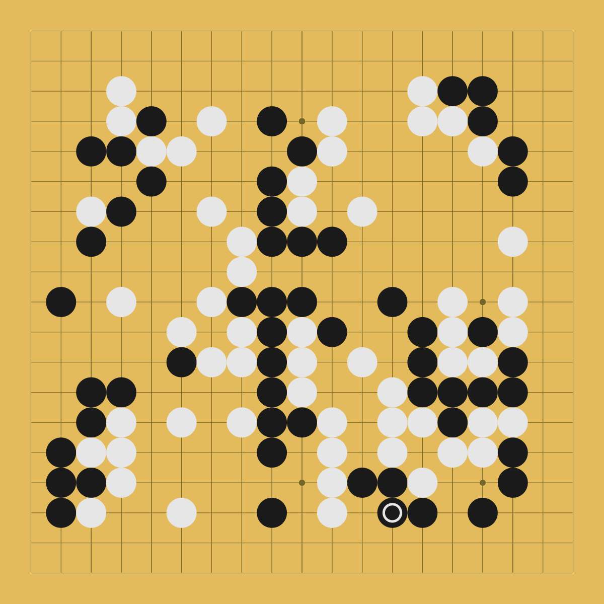 GoKibitz Movebymove conversations about go games.