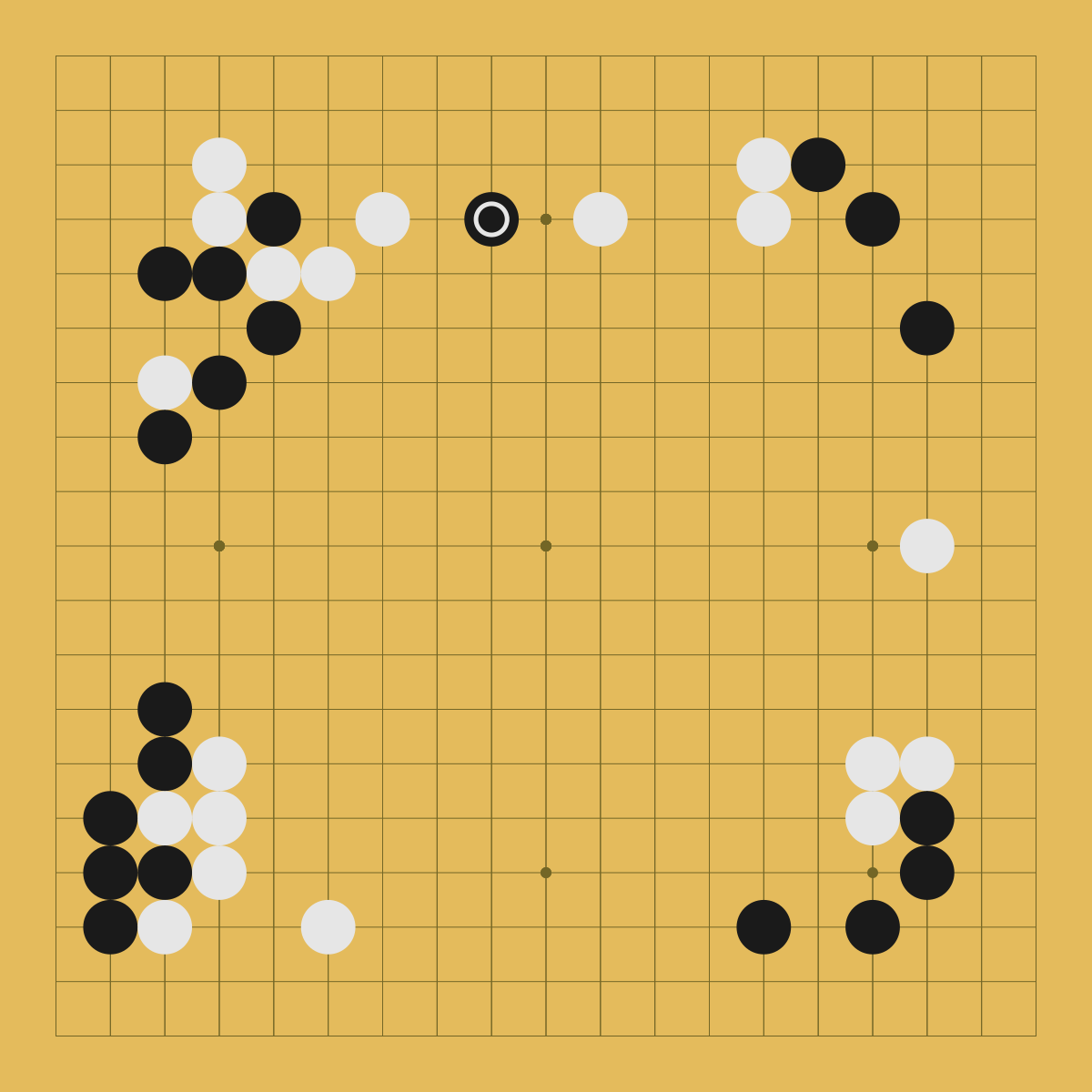 GoKibitz Movebymove conversations about go games.