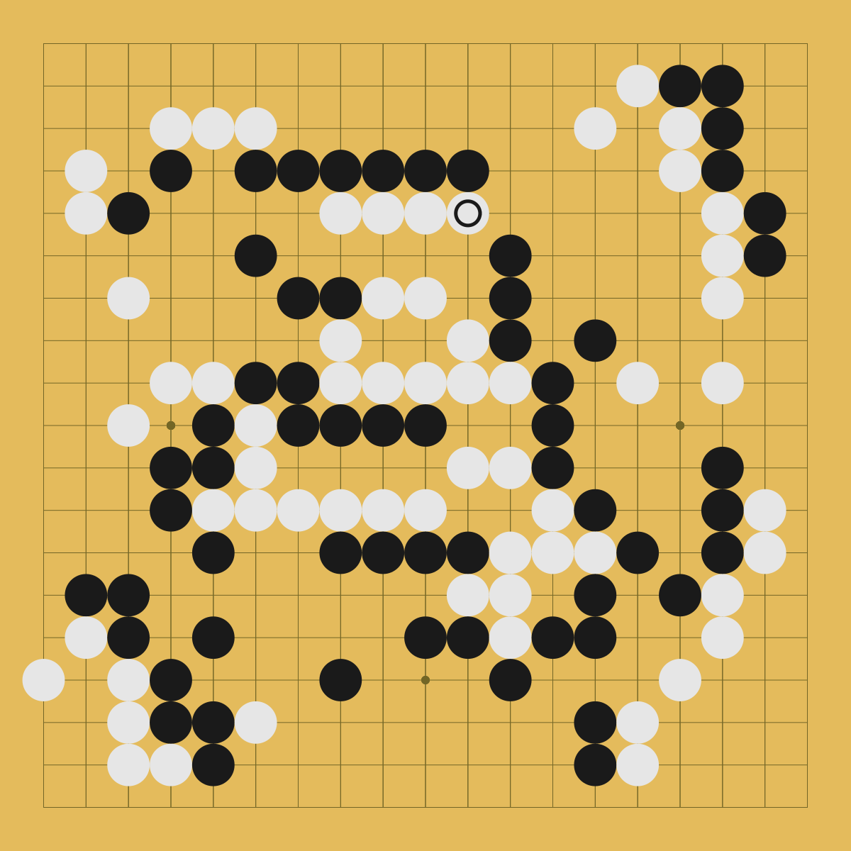 GoKibitz Movebymove conversations about go games.