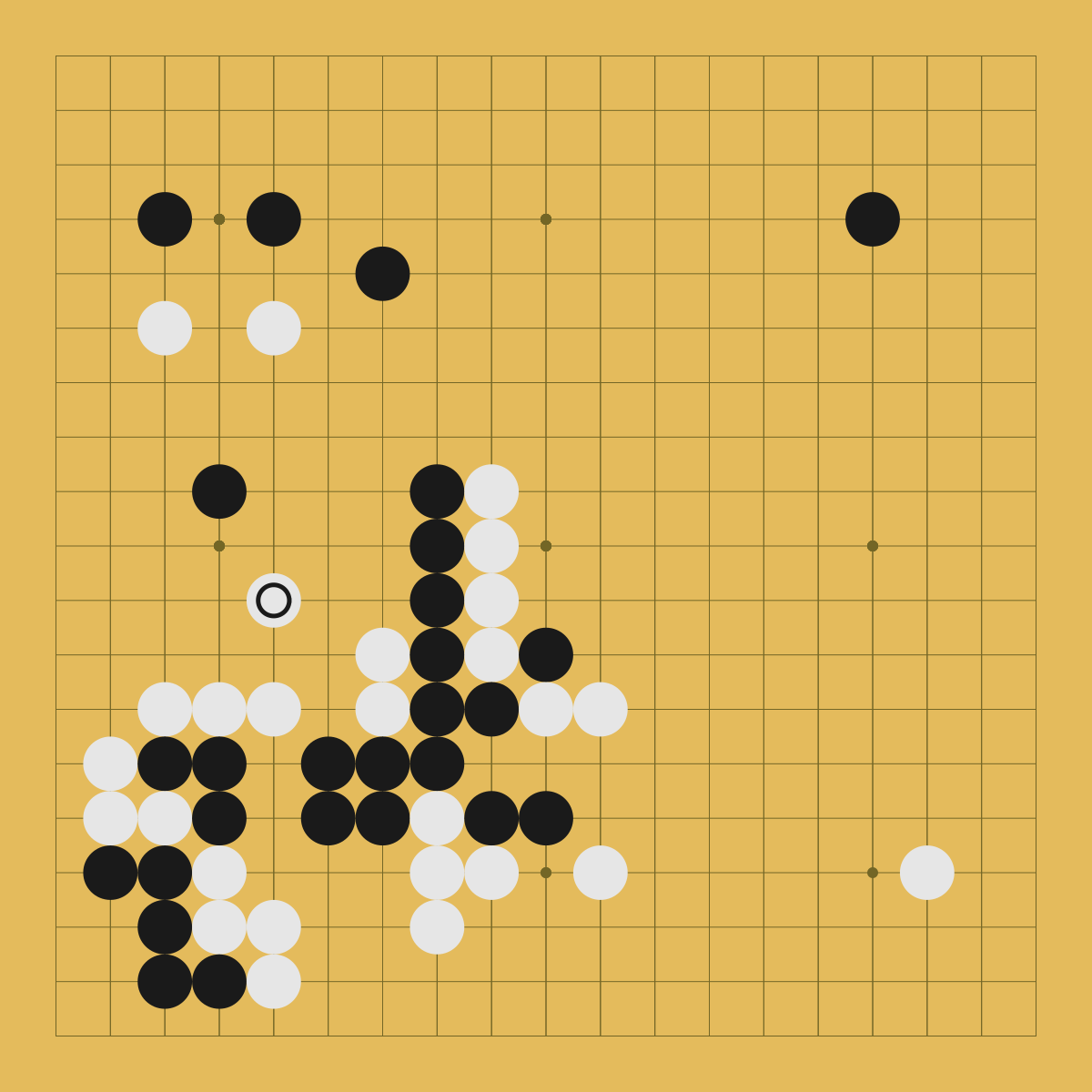 GoKibitz Movebymove conversations about go games.