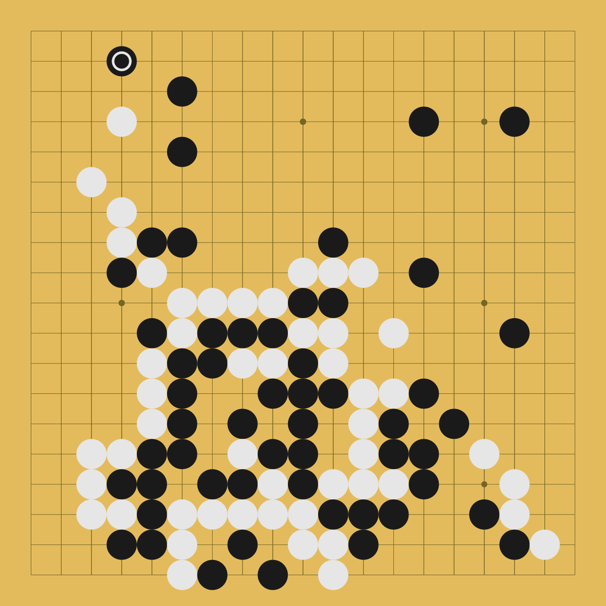 GoKibitz Movebymove conversations about go games.