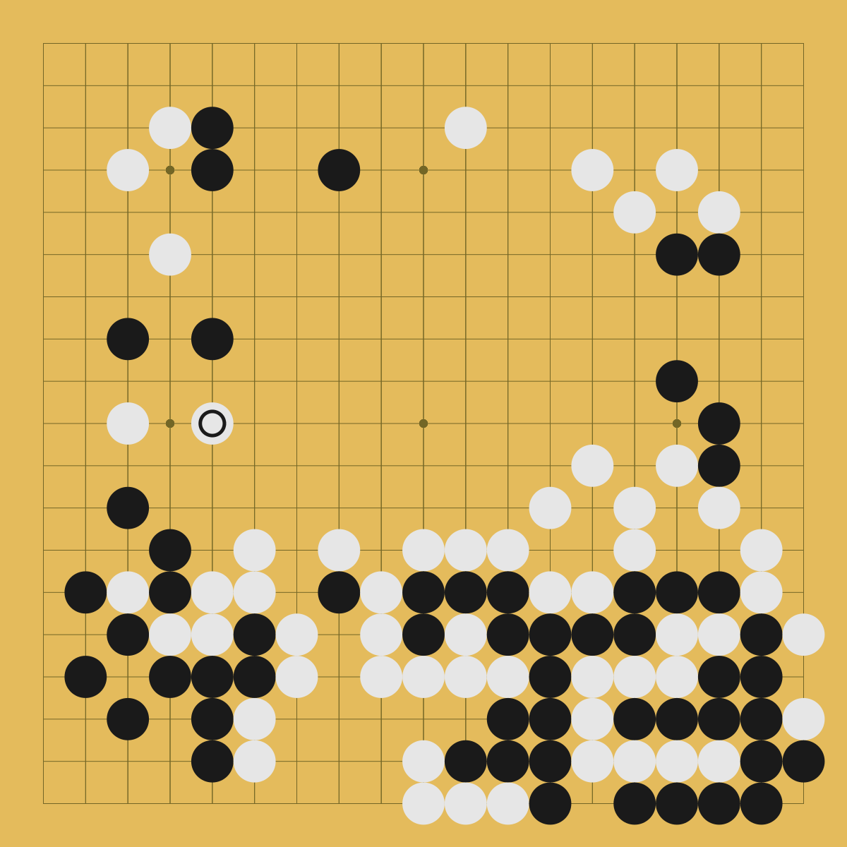 GoKibitz Movebymove conversations about go games.