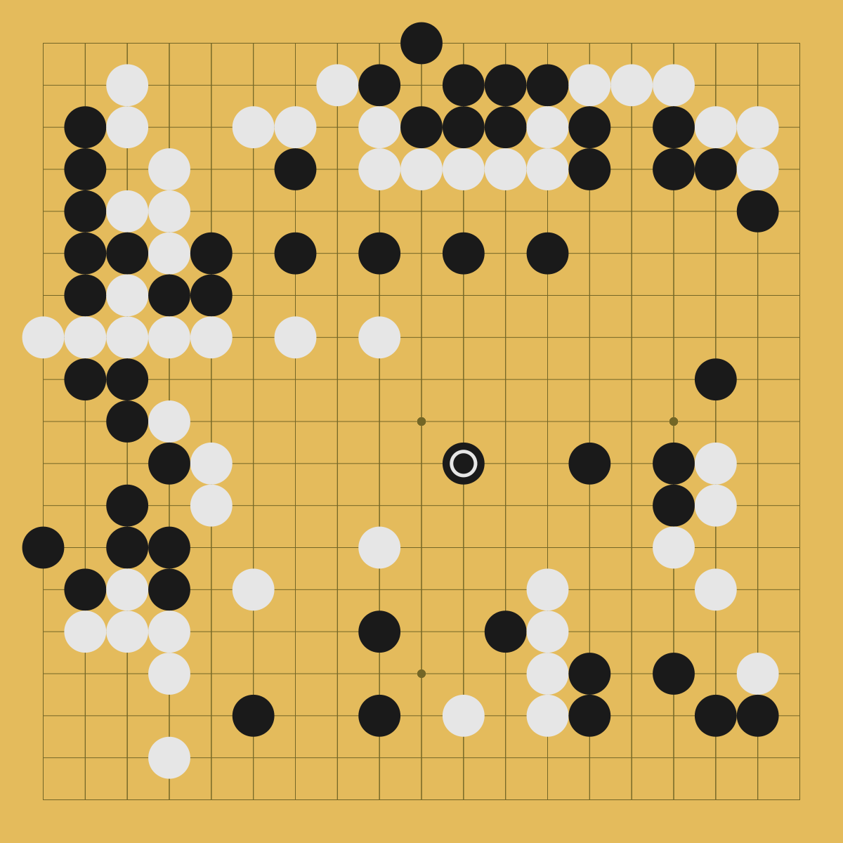 GoKibitz Movebymove conversations about go games.