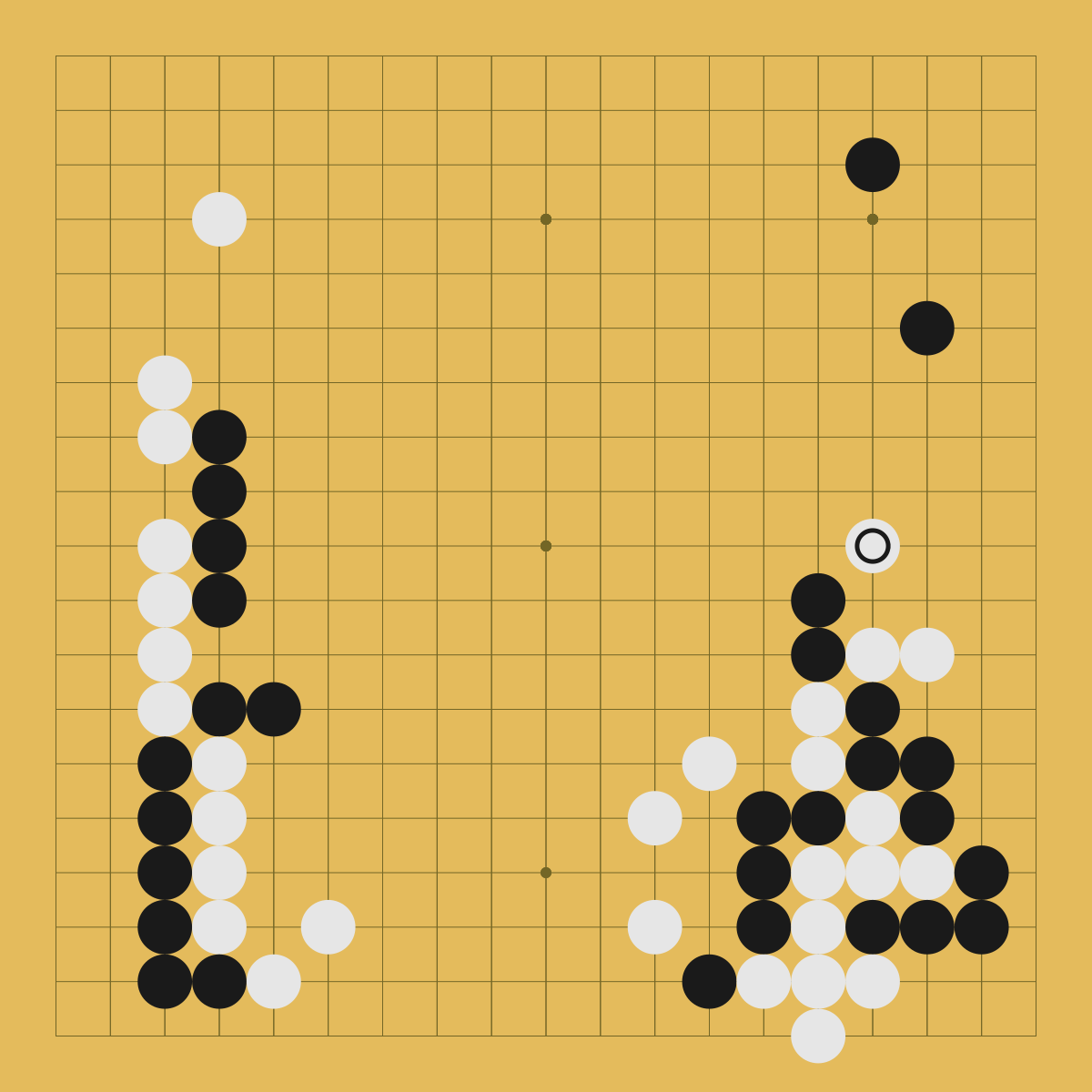 GoKibitz Movebymove conversations about go games.