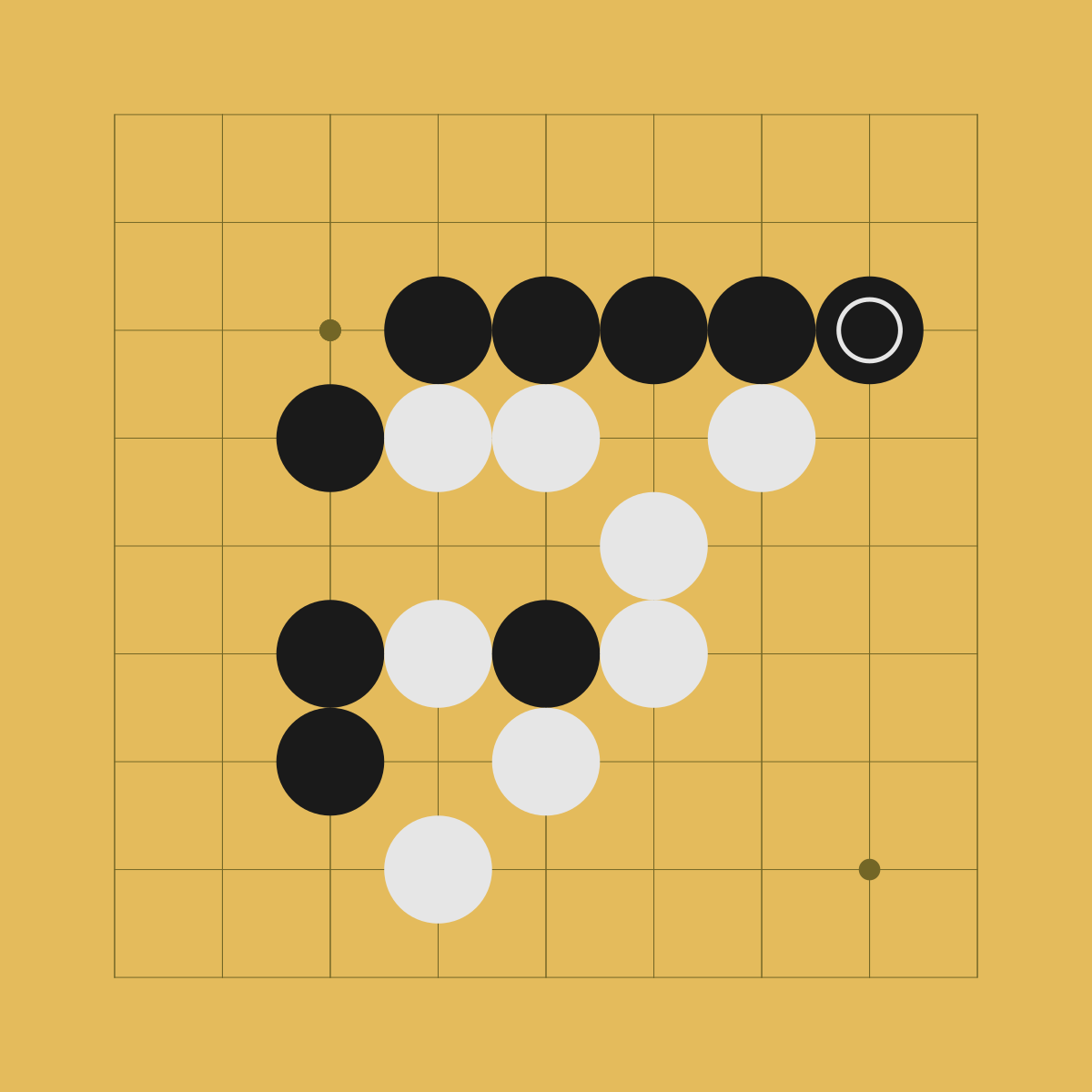 GoKibitz Movebymove conversations about go games.