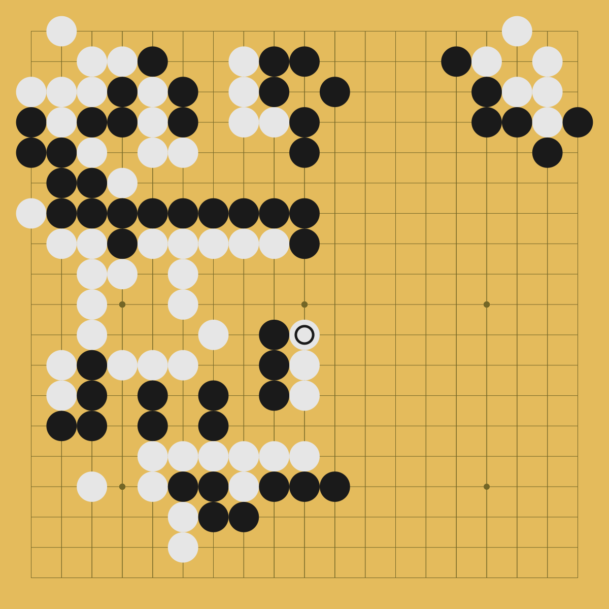 GoKibitz Movebymove conversations about go games.