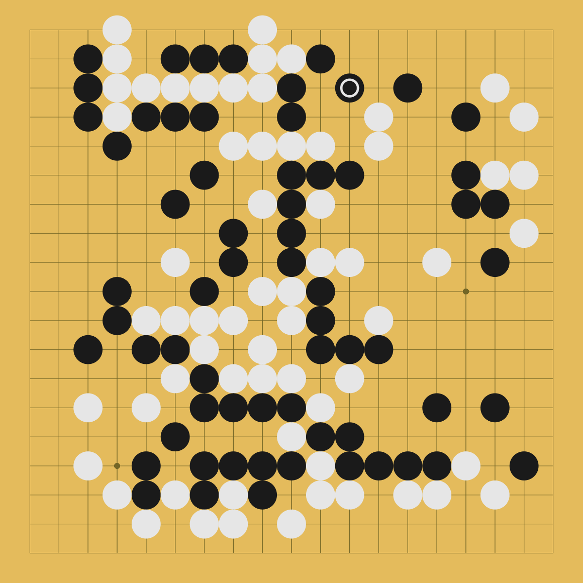 GoKibitz Movebymove conversations about go games.