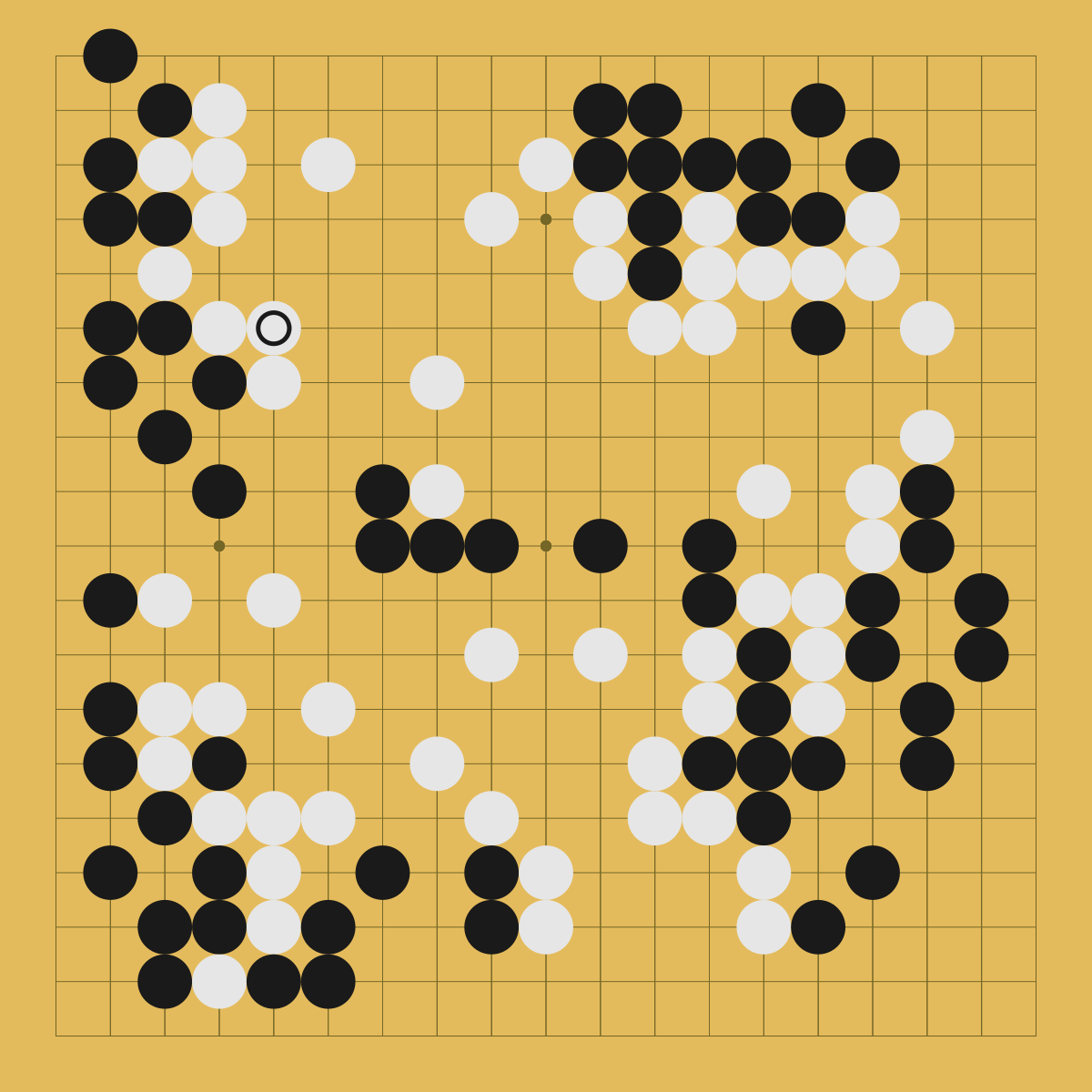 GoKibitz Movebymove conversations about go games.