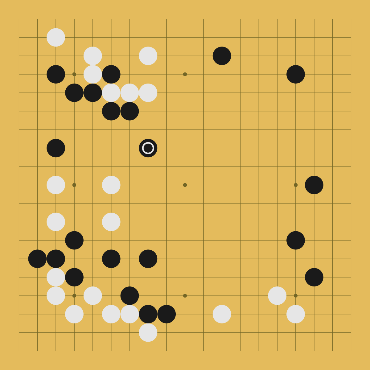 GoKibitz Movebymove conversations about go games.